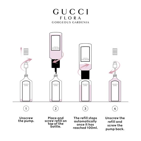 GUCCI GORGEOUS GARDENIA EAU DE PARFUM REFIL 150 ML